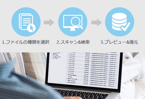 three-steps-to-recover-lost-mac-data